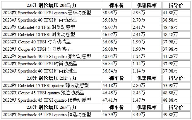 奧迪A5.jpg