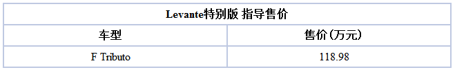 微信截圖_20230522173551.png