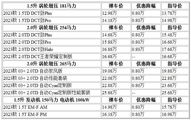 300 領克03.jpg