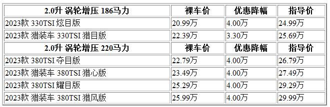 300 大眾CC.jpg