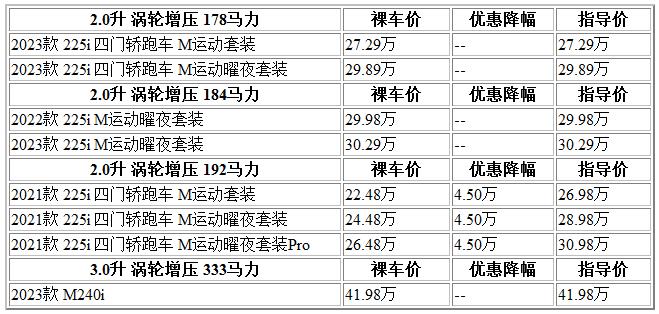 300 寶馬.jpg
