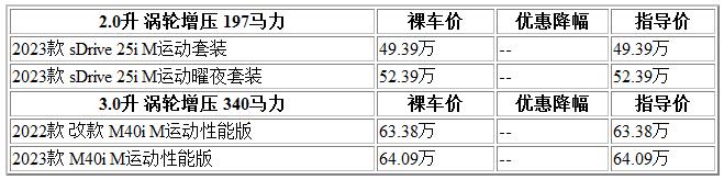 300 寶馬Z4.jpg