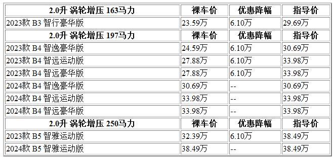 300 沃爾沃.jpg