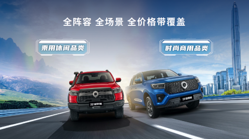長城皮卡1-6月全球累計銷售再破10萬臺 蟬聯皮卡銷冠