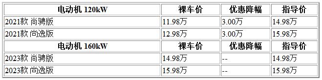 300 東本mnv.jpg