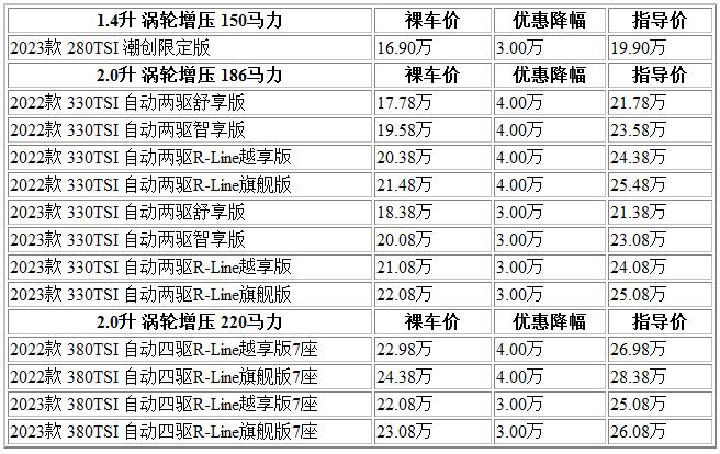 300 途觀.jpg