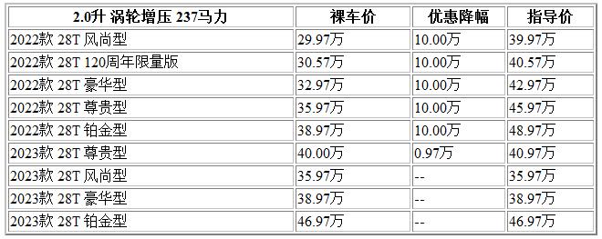 300 凱迪.jpg