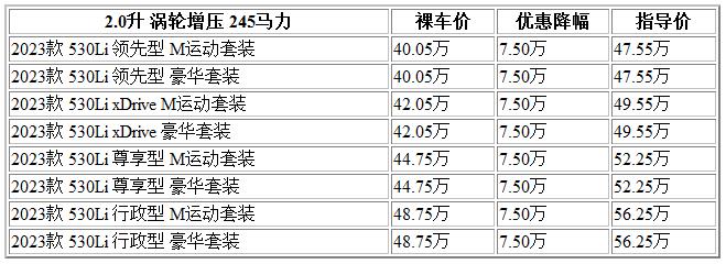 300 寶馬5系.jpg