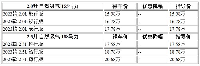 300 馬自達.jpg
