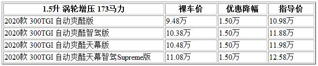 300 榮威.jpg