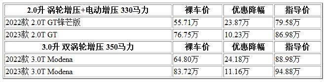300 瑪莎.jpg