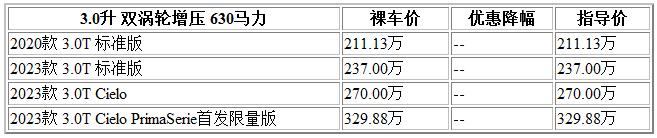 300 瑪莎.jpg