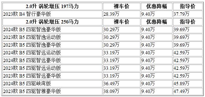 300 沃爾沃.jpg