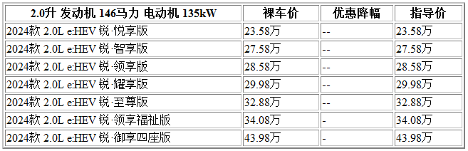 300奧德賽.png