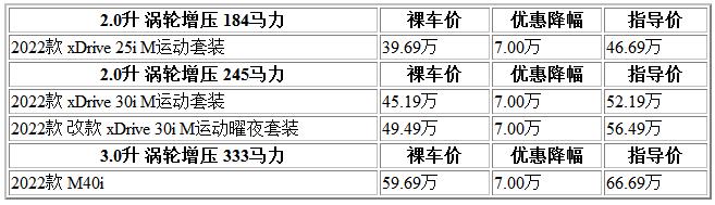 300 寶馬X4.jpg