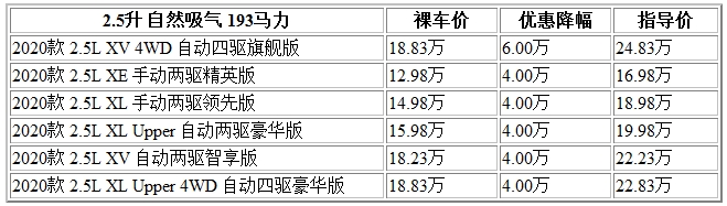 300 途達.jpg