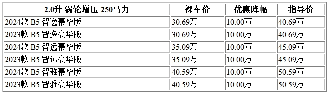 300 沃爾沃.jpg