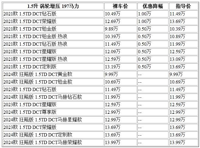 600 風(fēng)行.jpg