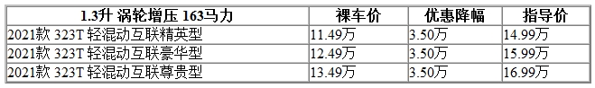 300 別看.jpg