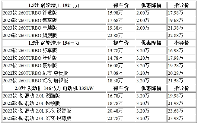 300 雅閣.jpg