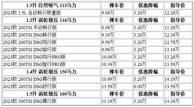 300 寶來.jpg