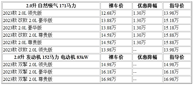 300 領尚.jpg