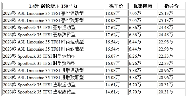 300 奧迪A3.jpg