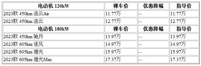 300 睿藍.jpg