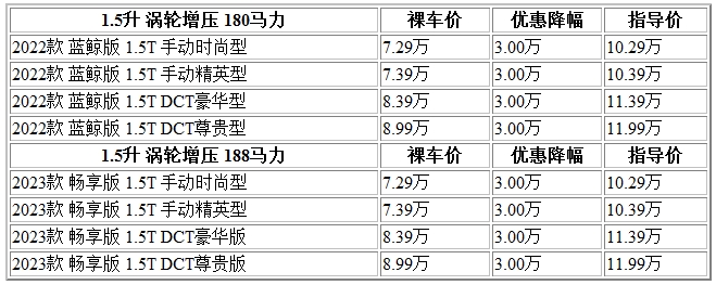 300 長安.jpg