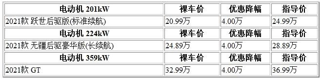 300 電馬.jpg