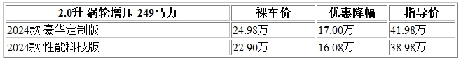 300 發現.jpg