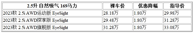 300 斯巴魯.jpg