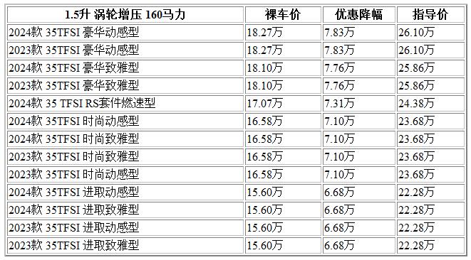 300 奧迪Q2L.jpg