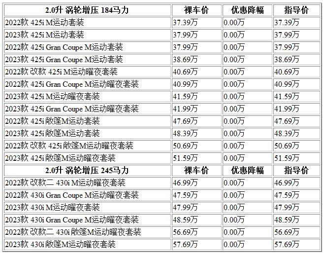 300 寶馬4系.jpg