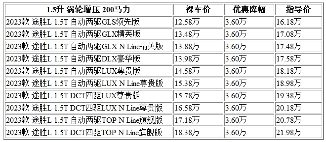 300 途勝.jpg