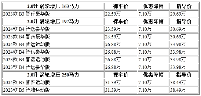 300 沃爾沃.jpg