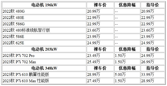 300 小鵬.jpg
