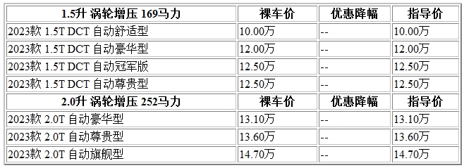 300 奔騰.jpg
