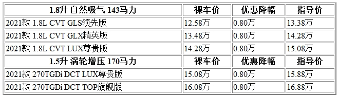 300 名圖.jpg