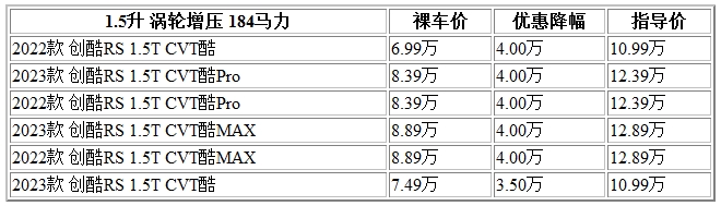 300 創酷.jpg