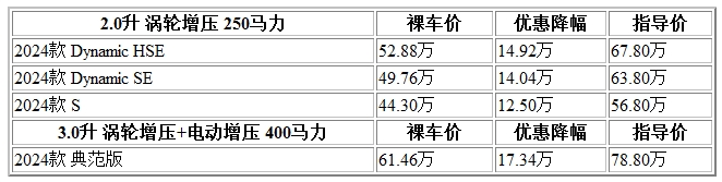 300 星脈.jpg