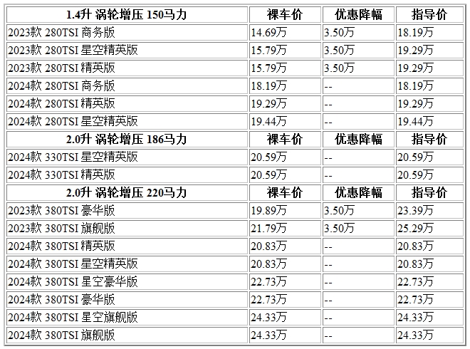 300 帕薩特.jpg
