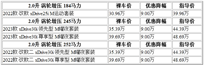 300 寶馬X3.jpg
