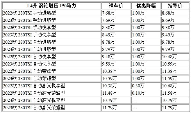 300 捷達.jpg