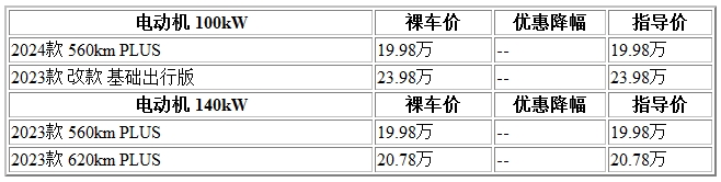 300 紅旗.jpg