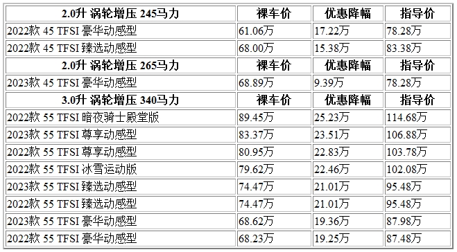 600 奧迪Q8.jpg