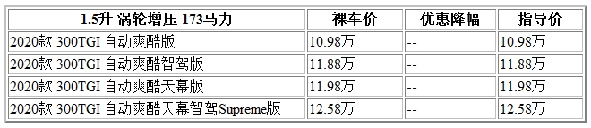 300 榮威.jpg