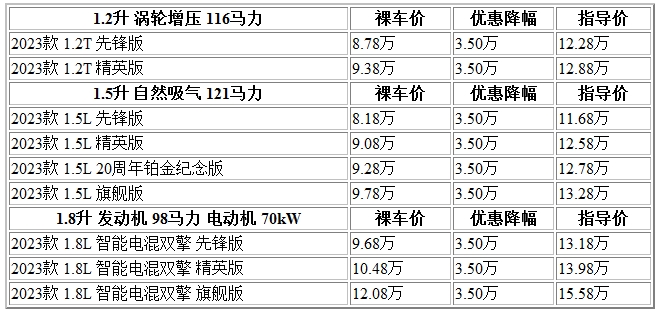 300 卡羅拉.jpg