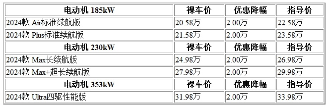 300 星紀元.jpg