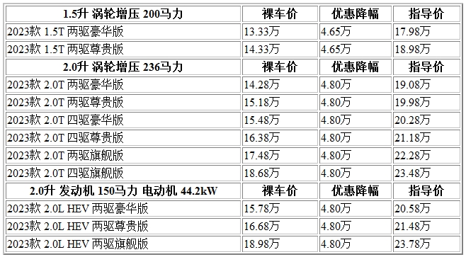 300 世博頭姐.jpg